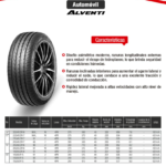 LLANTA 195/55 R15 85V ALVENTI ZETA - Image 2