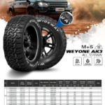LLANTA LT31x10.5 R15 6PR109R WEYONE AK3 WIDEWAY - Image 3