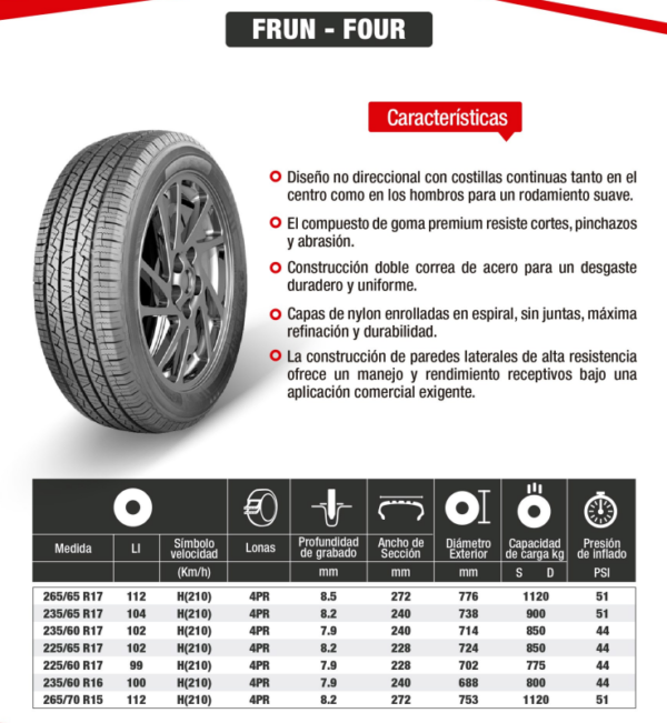 LLANTA 235/60 R16 100H FRUN-FOUR FULLRUN - Image 2