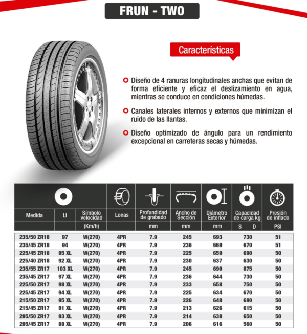 LLANTA 215/45 R17 ZR 91WXL FRUN-TWO FULLRUN - Image 2
