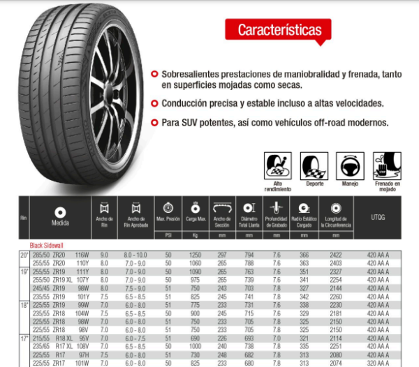 LLANTA 225/55 R18 98V PS71 KUMHO CH - Image 2