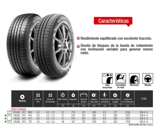 LLANTA 215/60 R17 96H TA31 KUMHO USA - Image 2
