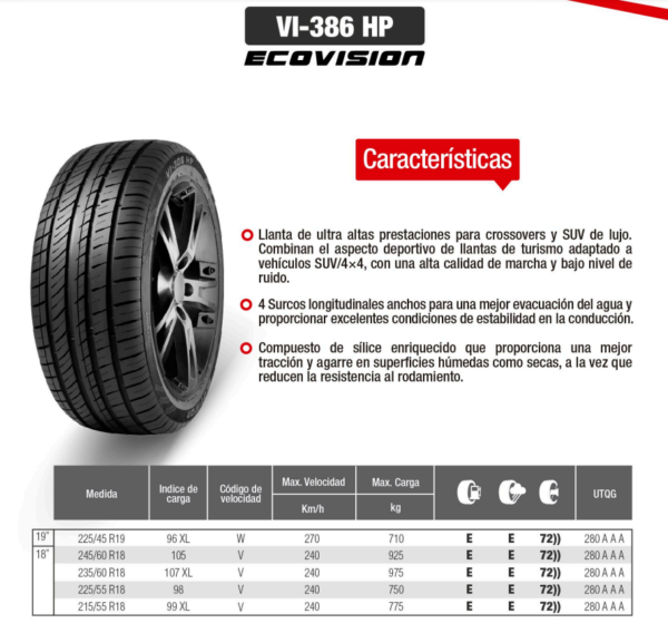 LLANTA 215/55 R18 99XL V VI-386HP ECOVISION - Image 2