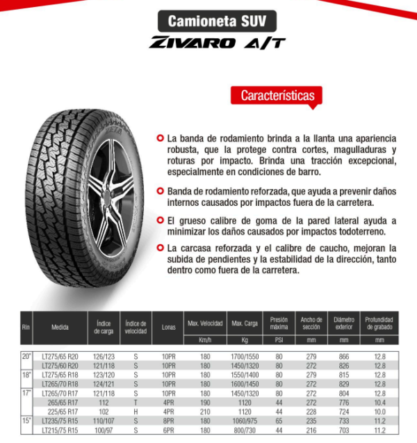LLANTA LT215/75 R15 6PR100/97S ZIVARO A/T ZETA - Image 2