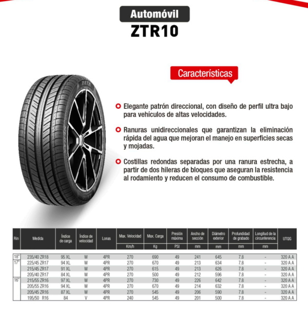 LLANTA 195/50 R16 84V ZTR10 ZETA - Image 2