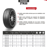 LLANTA 185/55 R15 82V ZTR20 ZETA - Image 2