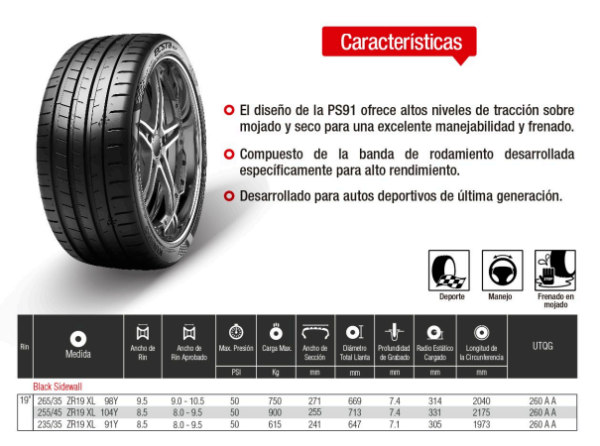 LLANTA 255/45 R19 ZR104(Y) PS91 KUMHO - Image 2