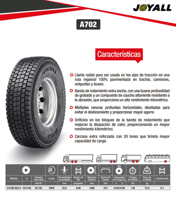 LLANTA 315/80 R22.5 20PR157/154K A702 TRAC JOYALL - Image 2