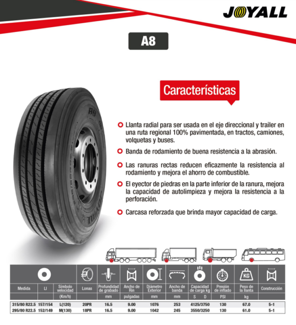 LLANTA 295/80 R22.5 18PR152/149M A8 TL DIR JOYALL - Image 2