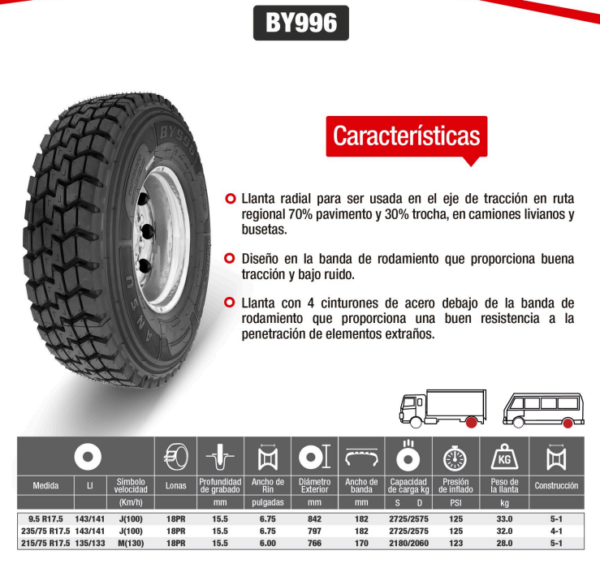 LLANTA 235/75 R17.5 18PR143/141J BY996 TRAC ANSU - Image 2