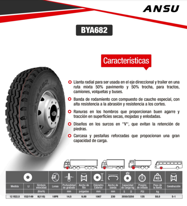 LLANTA 12 R22.5 18PR152/149K BYA682 MIX OTR ANSU - Image 2