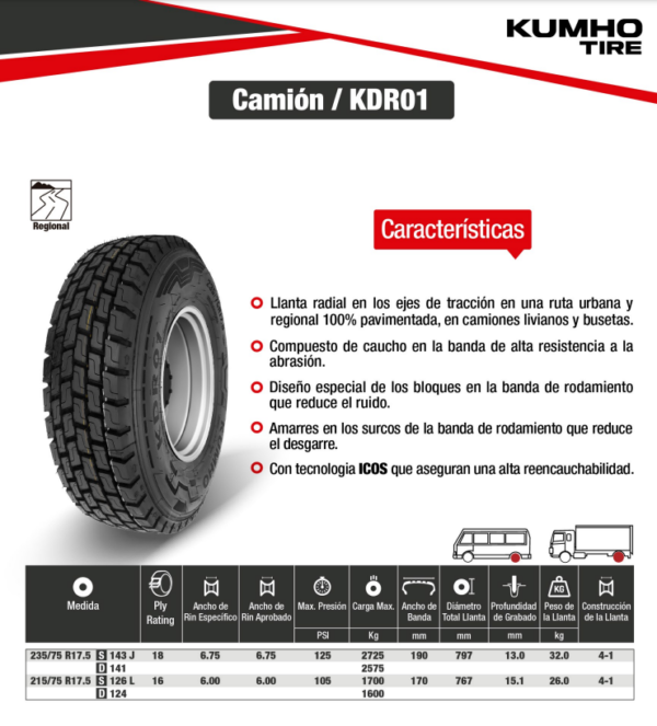 LLANTA 235/75 R17.5 18 PR KDR01 TRAC KUMHO CH - Image 2