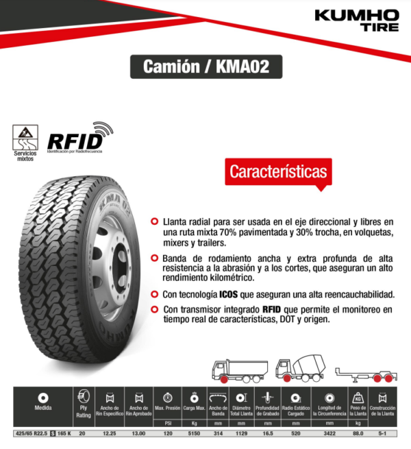 LLANTA 425/65 R22.5 20PR165K KMA02 MIX KUMHO KOREA - Image 2
