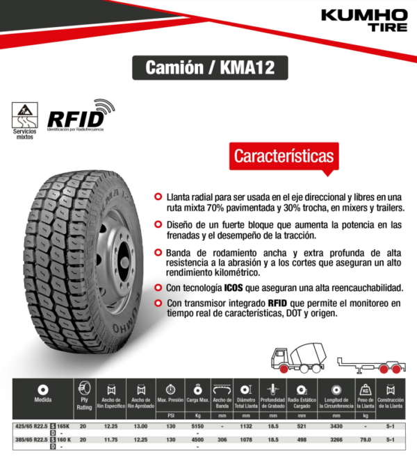 LLANTA 385/65 R22.5 20PR160K KMA12 MIX KUMHO KOREA - Image 2