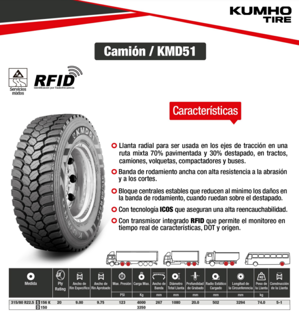 LLANTA 315/80 R22.5 20PR156K KMD51 MIX KUMHO KOREA - Image 2
