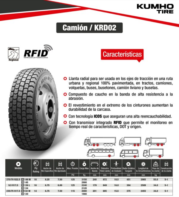 LLANTA 235/75 R17.5 14PR132M KRD02 KUMHO KOREA - Image 2