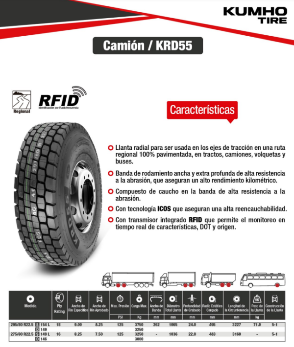 LLANTA 295/80 R22.5 18PR154L KRD55 TRAC KUMHO KOREA - Image 2