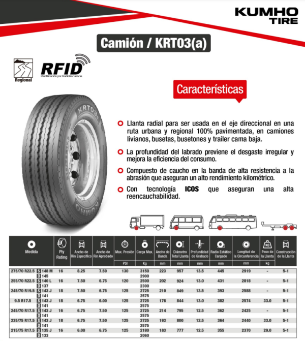 LLANTA 235/75 R17.5 18PR143J KRT03 DIR KUMHO KOREA - Image 2