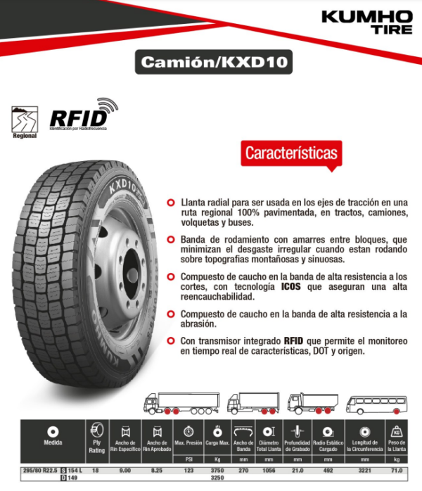 LLANTA 295/80 R22.5 18PR154/149L KXD10 TRAC KUMHO KOREA - Image 2