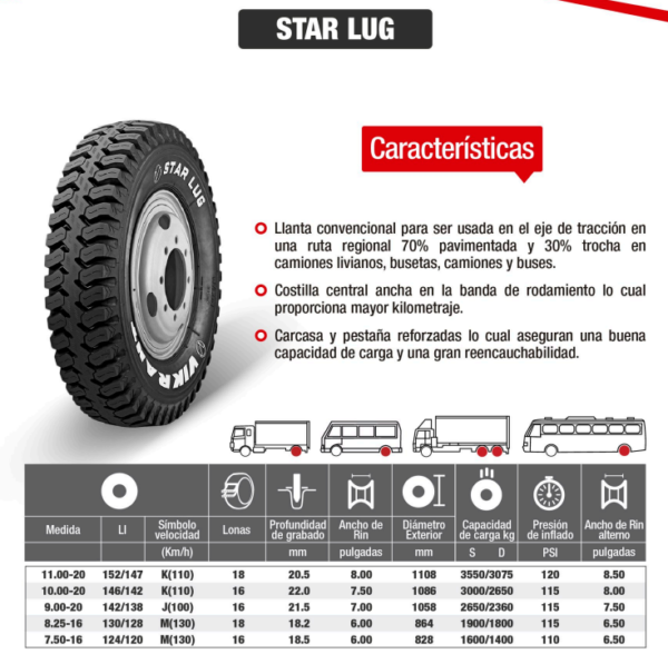 LLANTA 825 - 16 18PR130/128M STAR LUG TRAC VIKRANT - Image 2