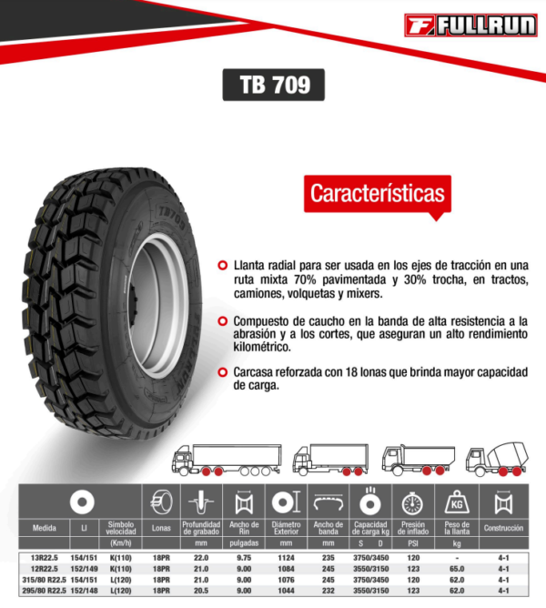 LLANTA 315/80 R22.5 18PR154/151L(156/150K) TB709 TRAC OTR FULLRUN - Image 2