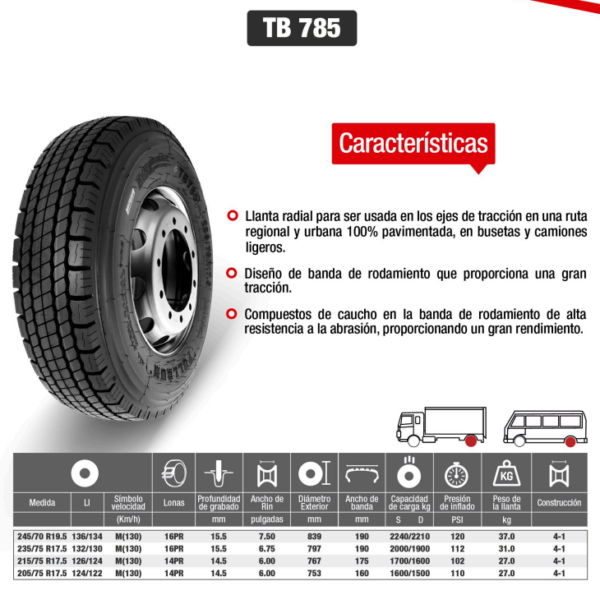 LLANTA 205/75 R17.5 14PR124/122M TB785 TRAC FULLRUN - Image 2