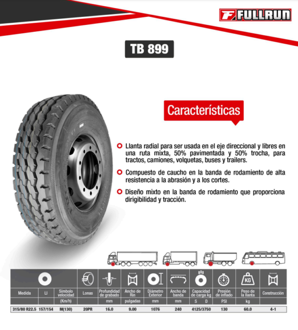 LLANTA 315/80 R22.5 20PR157/154M TB899 MIX FULLRUN - Image 2