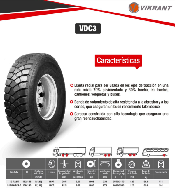LLANTA 12 R22.5 16PR152/148L JETSTEEL VDC3 TRAC VIKRANT - Image 2