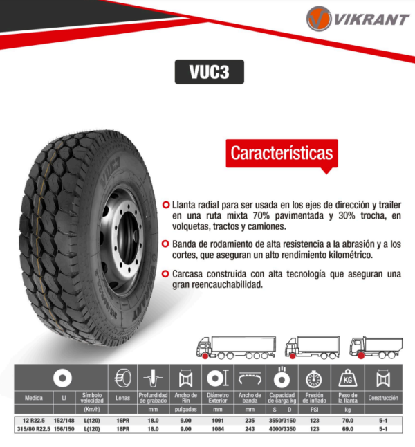 LLANTA 12 R22.5 16PR152/148L VUC3 MIX VIKRANT - Image 2