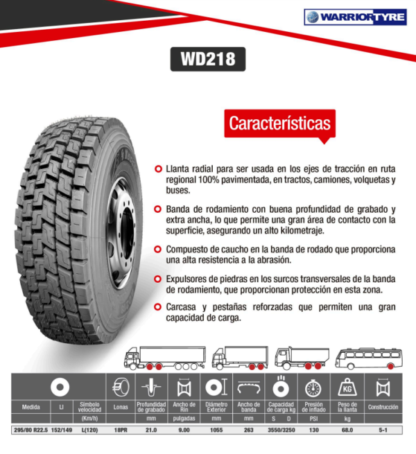 LLANTA 295/80 R22.5 18PR152/149L WD218 WARRIOR - Image 2