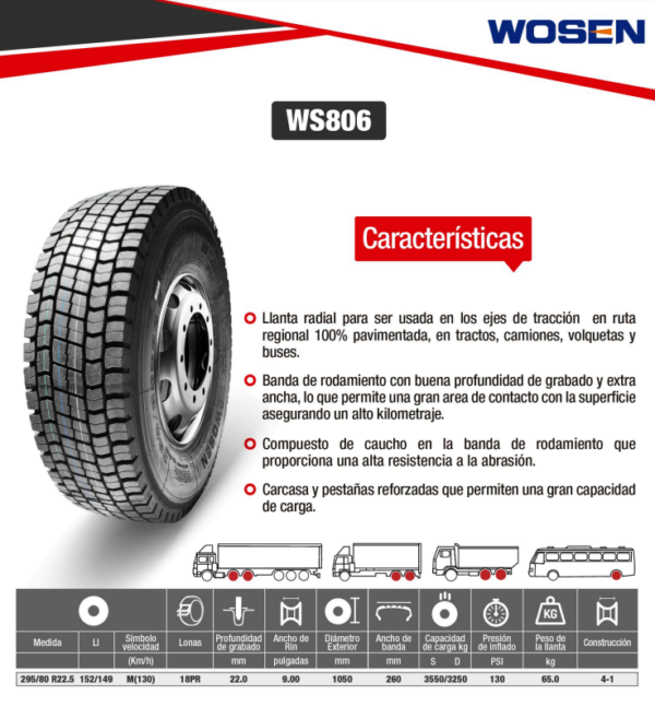 LLANTA 295/80 R22.5 18PR152/149M WS806 TRAC WOSEN - Image 2