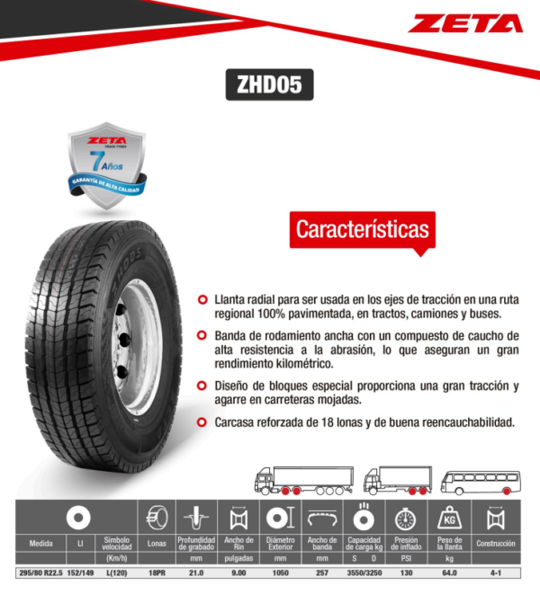 LLANTA 295/80 R22.5 18PR152/149L ZHD05 TRAC ZETA - Image 2