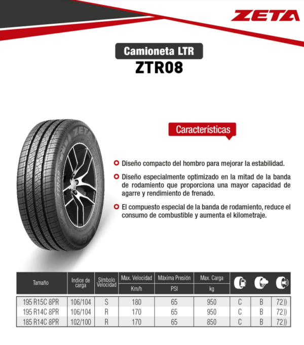 LLANTA 195 R14C 8PR106/104R ZTR08 ZETA - Image 2